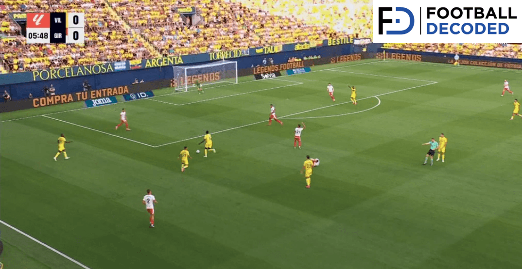 Análisis táctico - paso 2