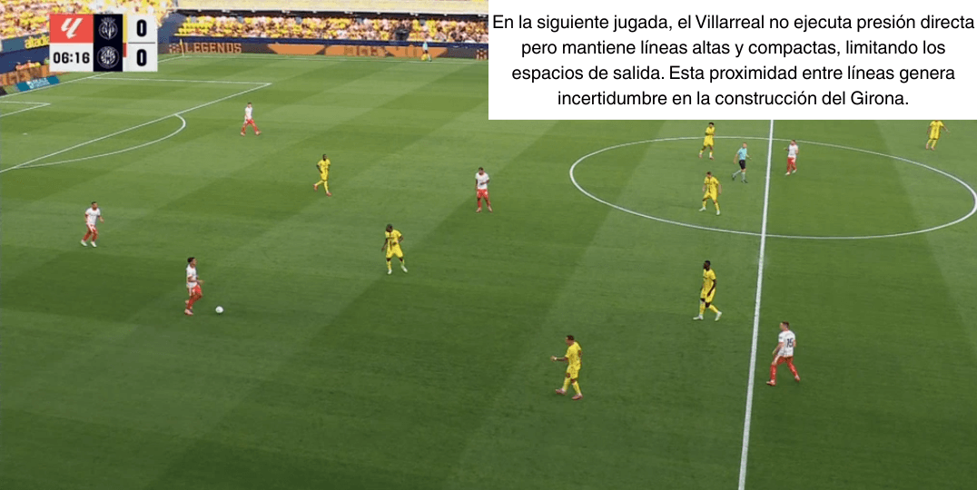 Análisis táctico - paso 3