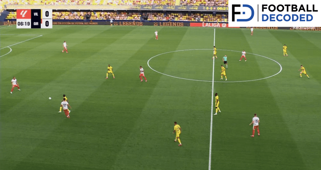 Análisis táctico - paso 5