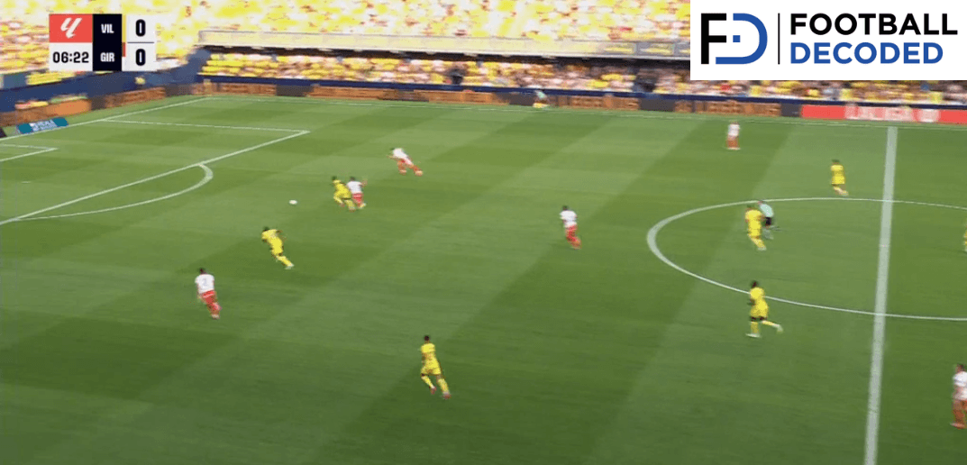 Análisis táctico - paso 7