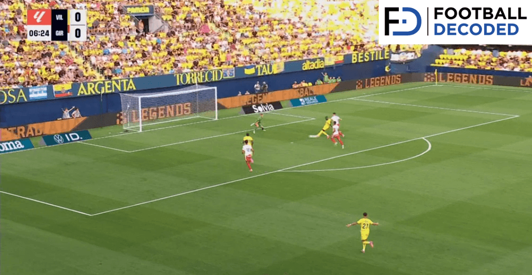 Análisis táctico - paso 8