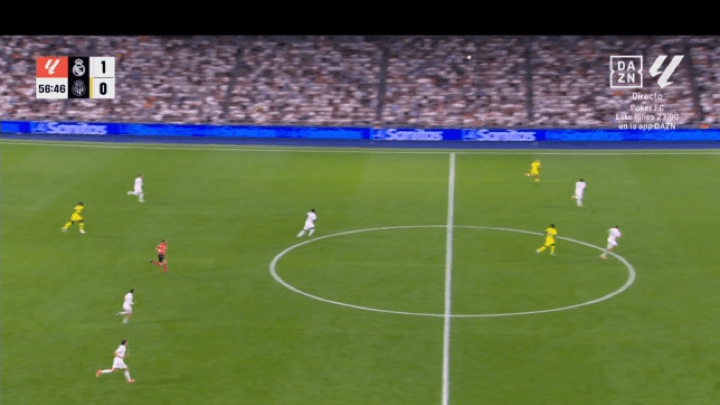 Análisis táctico - paso 2