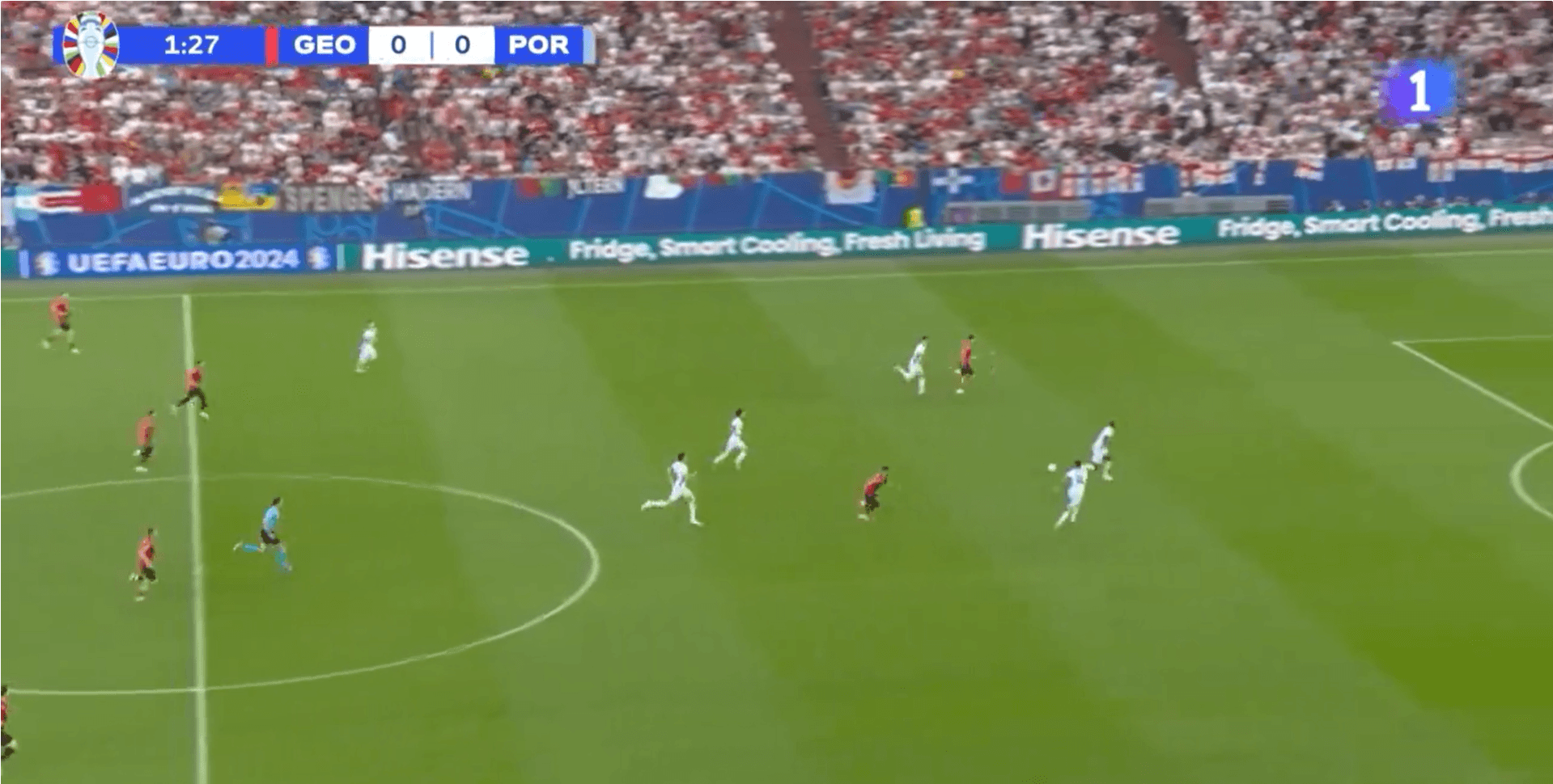 Análisis táctico - paso 4