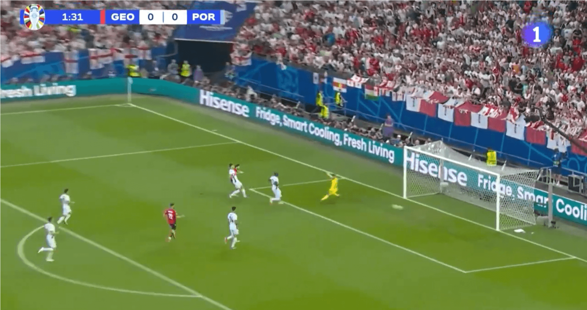 Análisis táctico - paso 5