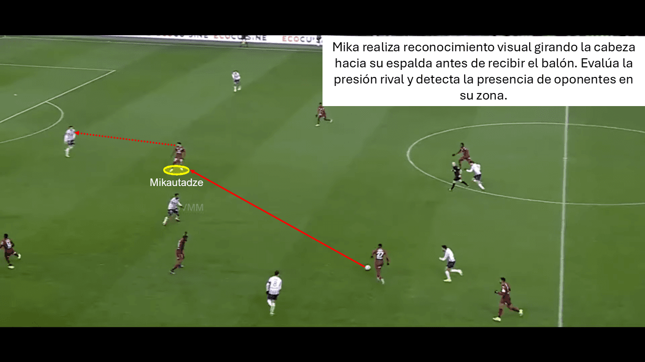 Análisis táctico - paso 1