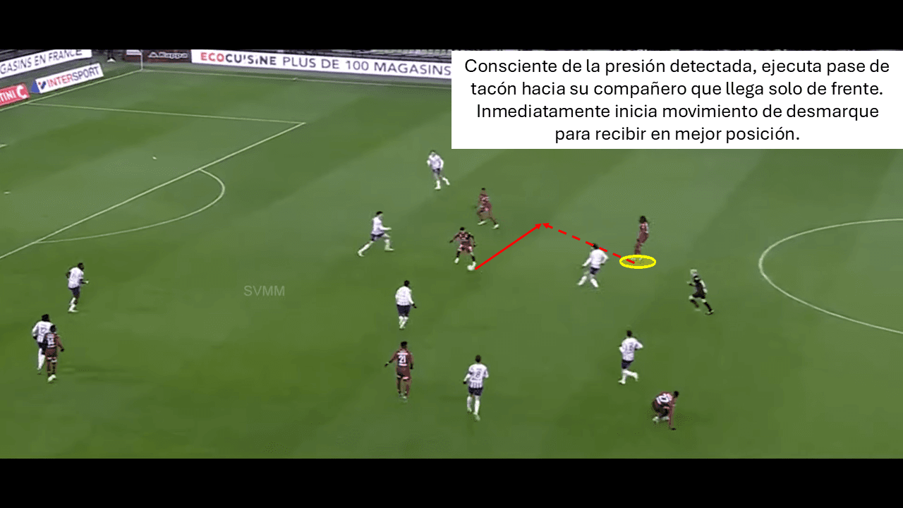 Análisis táctico - paso 3