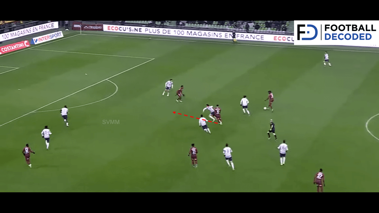 Análisis táctico - paso 5