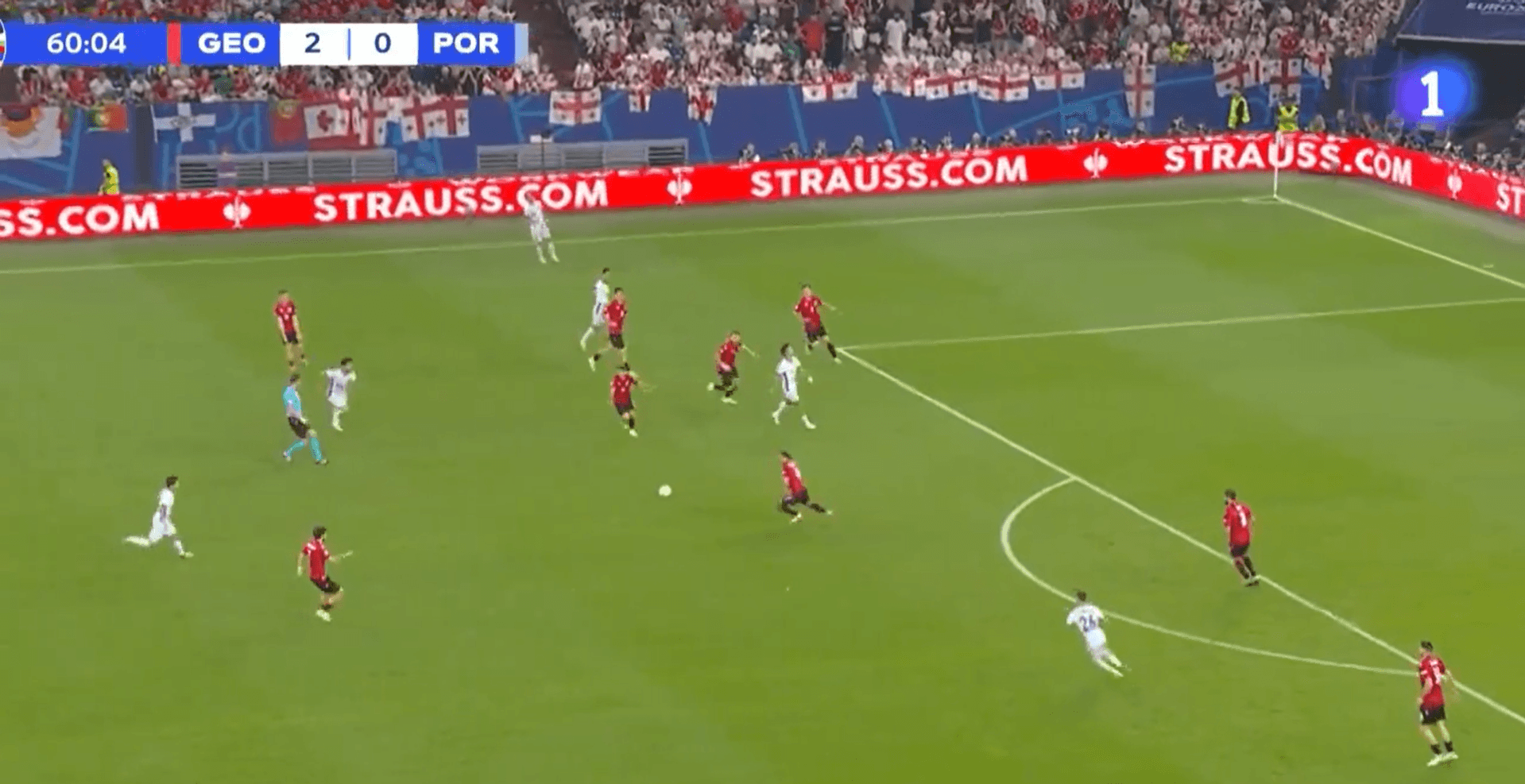 Análisis táctico - paso 2