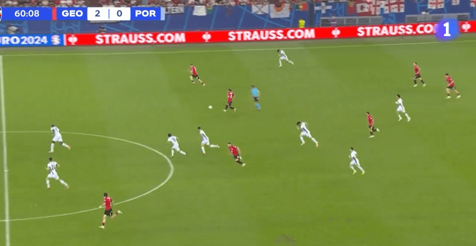 Análisis táctico - paso 5