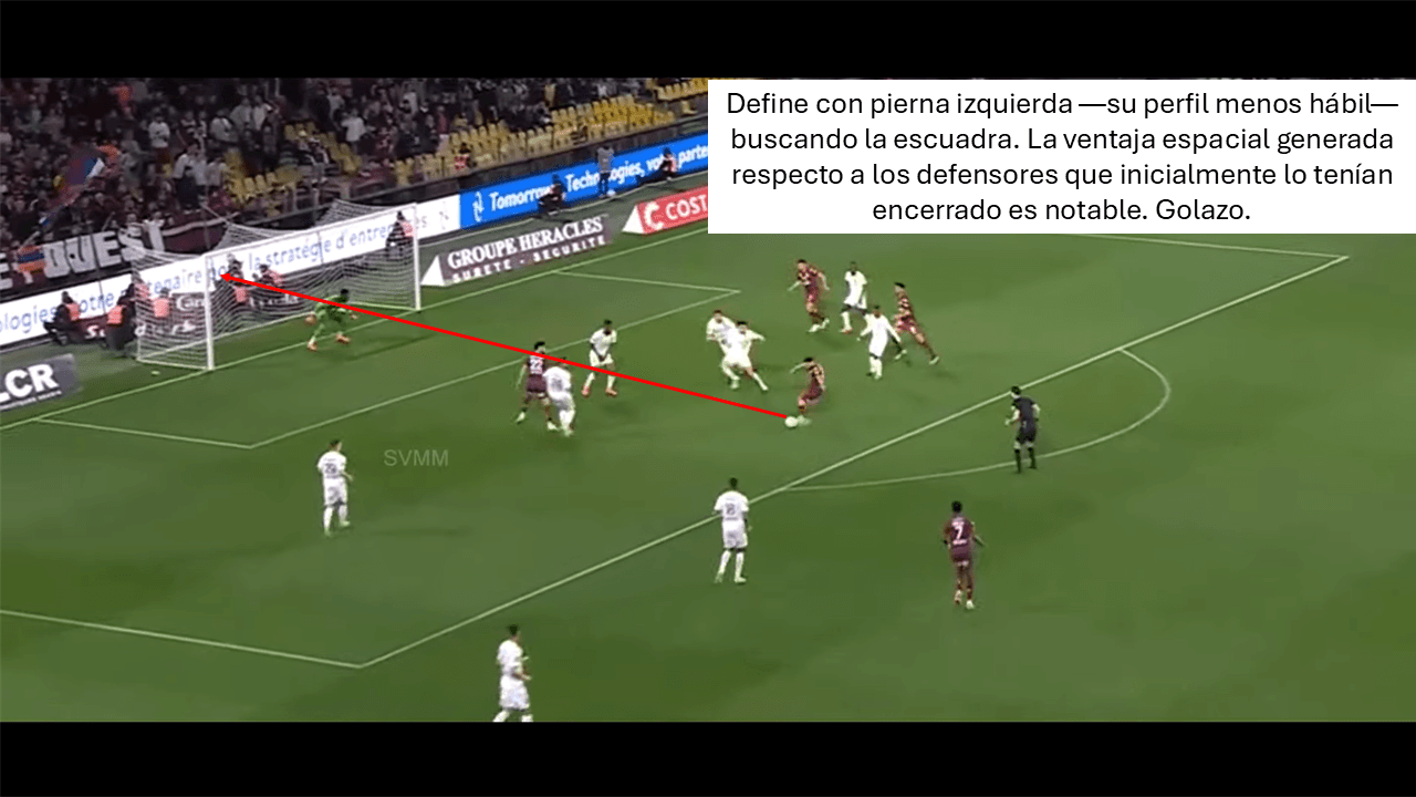 Análisis táctico - paso 6