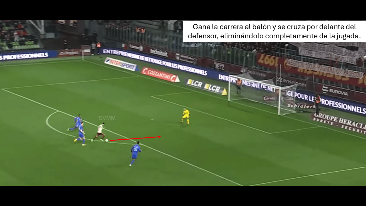 Análisis táctico - paso 4