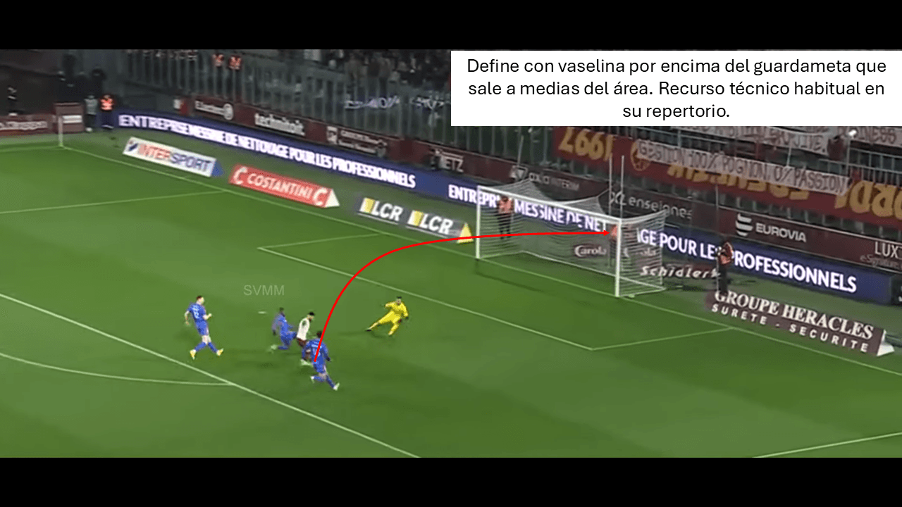 Análisis táctico - paso 5