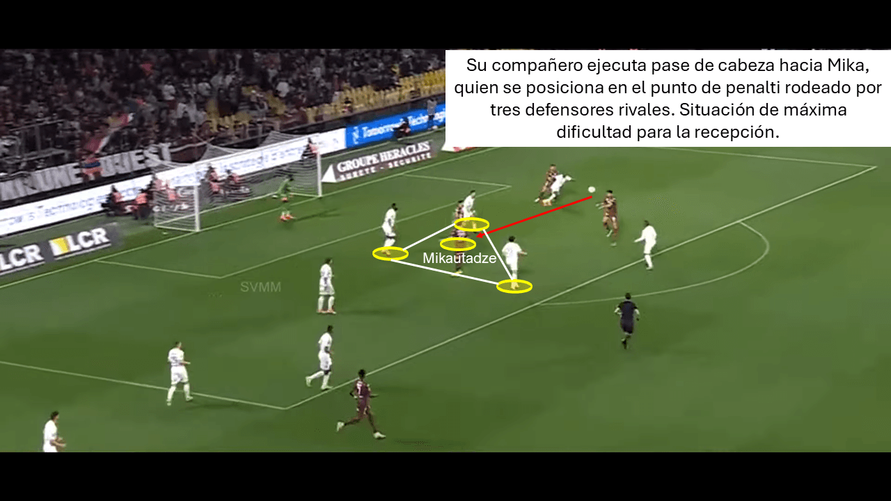 Análisis táctico - paso 1