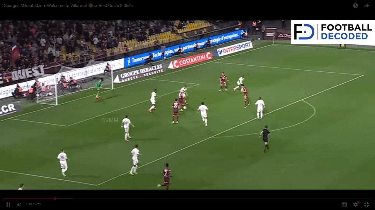 Análisis táctico - paso 2