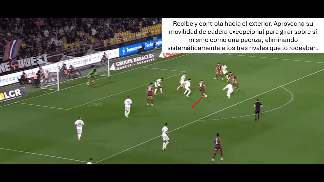 Análisis táctico - paso 4